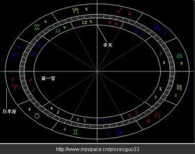 ֽ�Ƴ�ǧ������Ƶ����ݸ�������ϡ��������Ƿ�ͬ���ߡ�����...